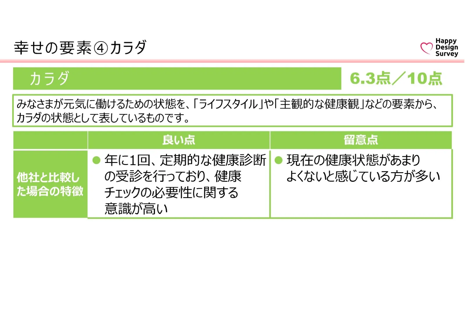 外部コンサルタントの監修による従業員満足度調査 11